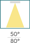 5080